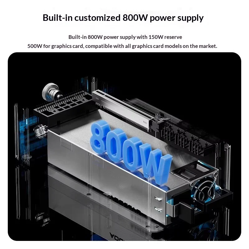 AOOSTAR AG01 AG02 EGPU Dock, O - đánh giá và giá Oculink Egpu Dock Graphics Card