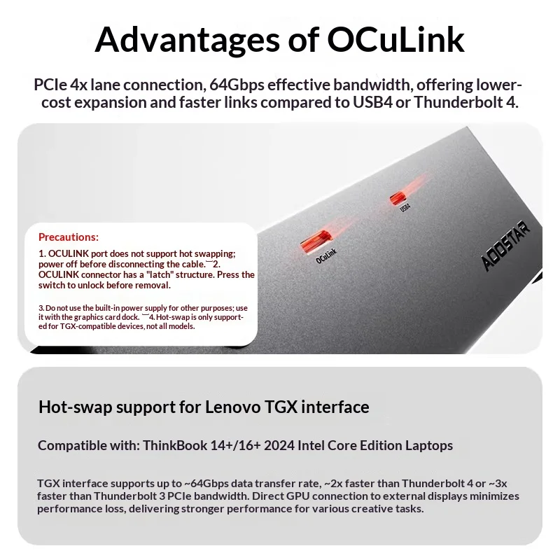 AOOSTAR AG01 AG02 EGPU Dock, O - đánh giá và giá Oculink Egpu Dock Graphics Card